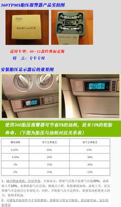 【360TPMS胎壓報警器 05~12款福克斯專車專用】價格,廠家,圖片,胎壓監測系統,深圳市勤創達科技-