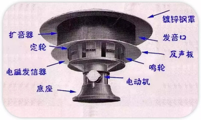 全民國防教育日 聽，警報(bào)器的三種聲音